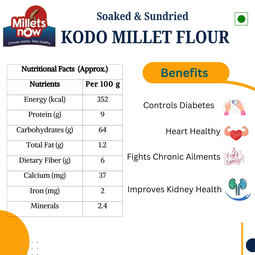 Soaked and Sundried Kodo Millet Flour | Kodra Peeth l 500g Millets Now