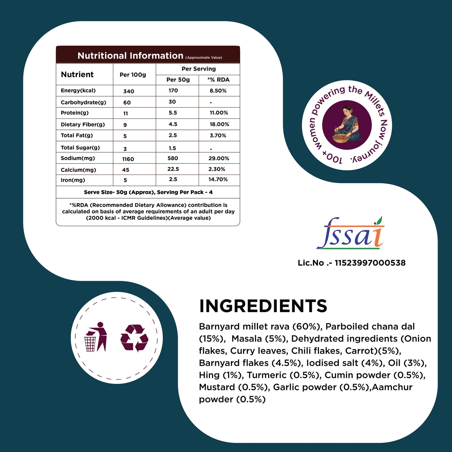 Instant Barnyard Millet Khichdi | 200g Millets Now