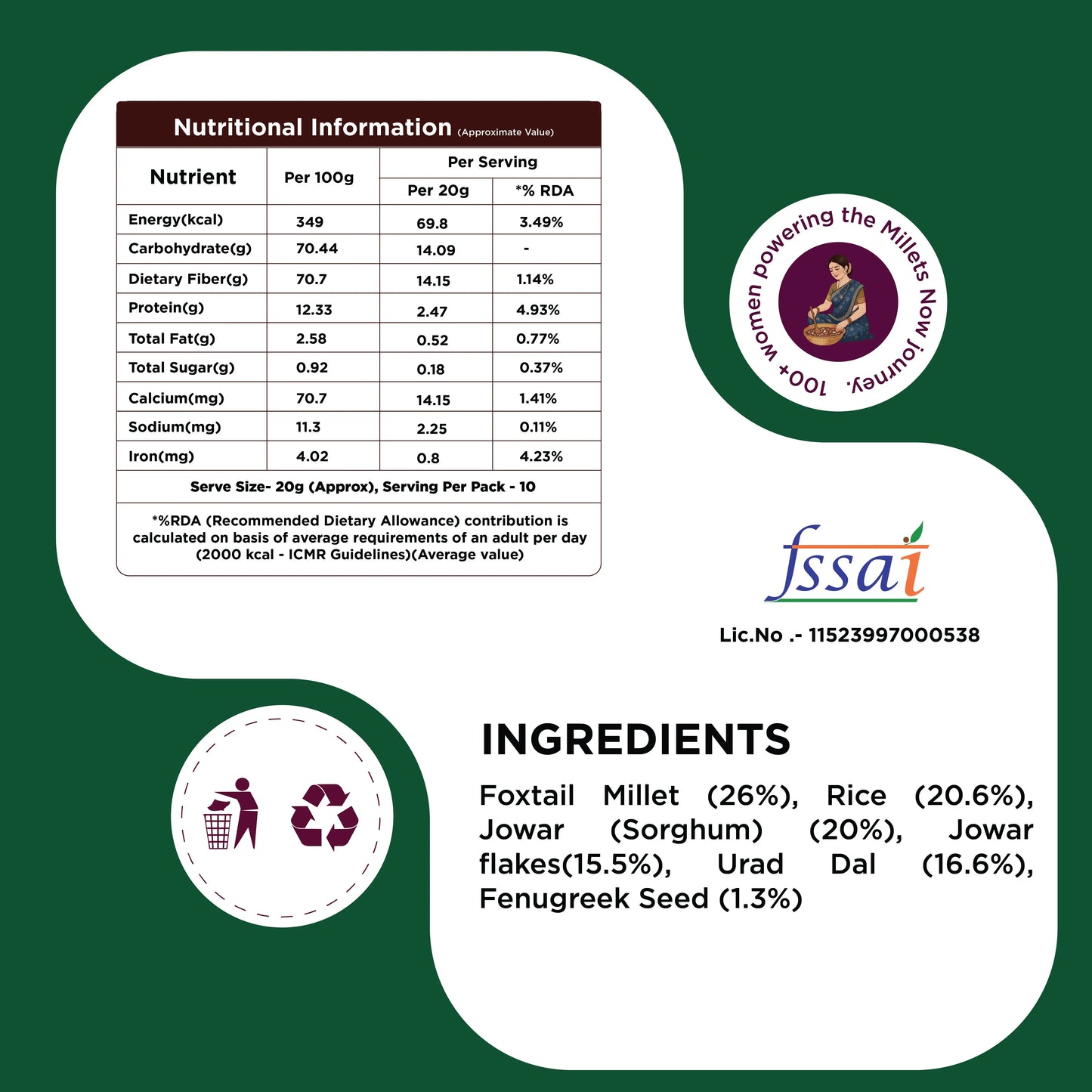 Instant Millet Idli- Dosa Premix Millets Now