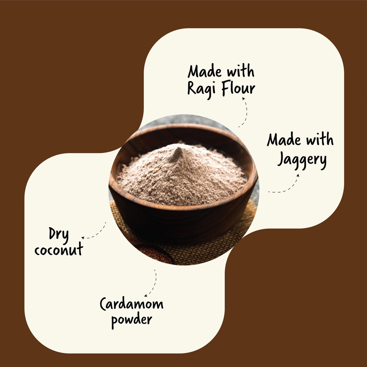 Ragi Chocolate Energy Drink | Ragi Malt-200g Millets Now