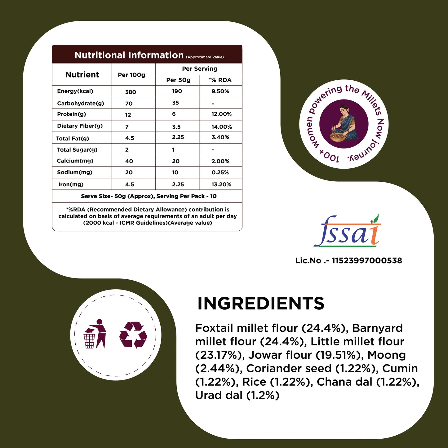 Paushtik Atta (Millet Thalipeeth Flour) | 200g Millets Now