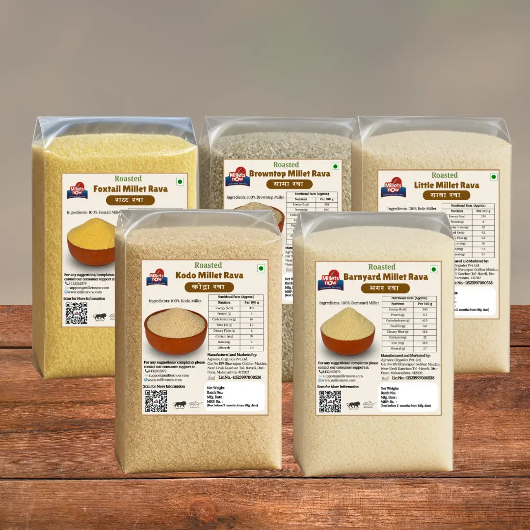 Milllets Now Products – Millets Now