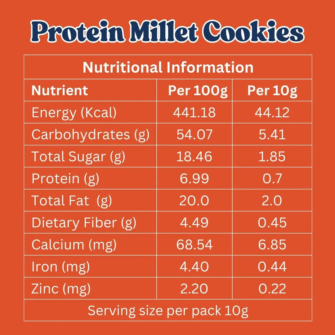 Protein Millet Cookies | Jowar cookies | Made with Jowar & Jaggery |100g Millets Now