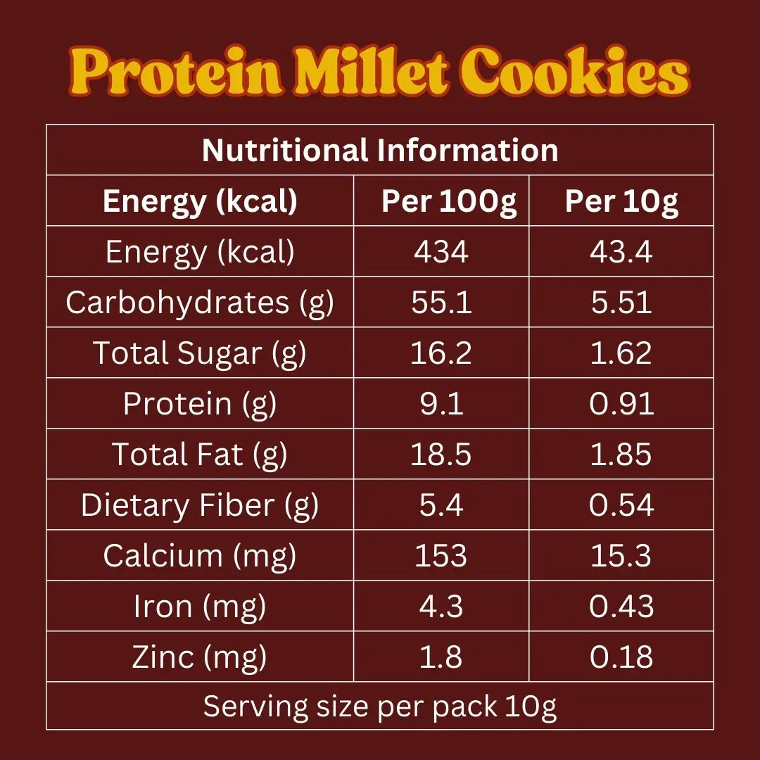 Calcium Millet cookies | Made with Ragi & Jaggery | 100g Millets Now
