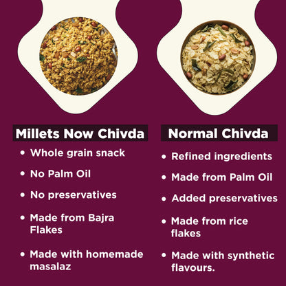 Bajra Flakes Chivda | 150g Millets Now