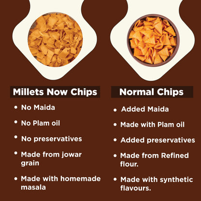 Jowar Chips- Masala l 150g Millets Now
