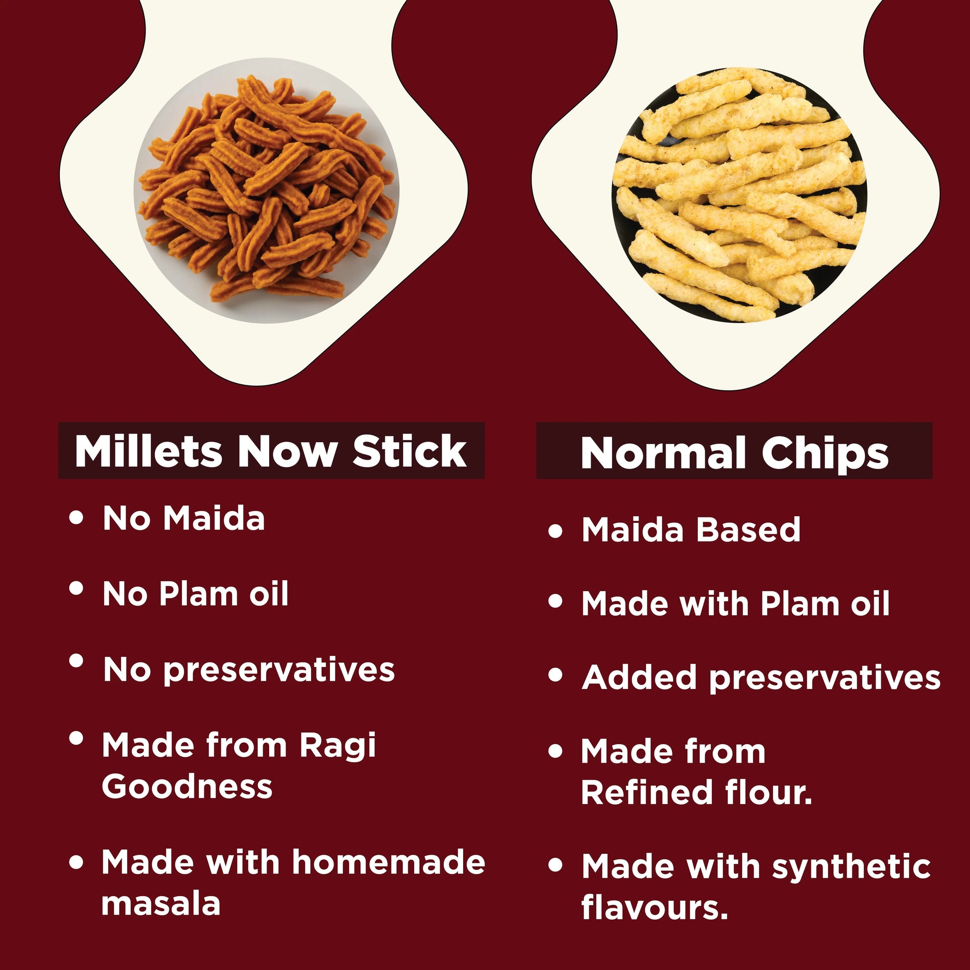 Ragi Sticks- Masala | 150g Millets Now