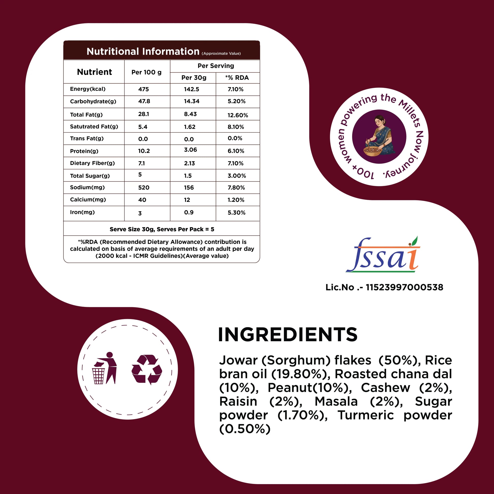 Jowar Flakes Chivda l Sorghum Chivda l 200g Millets Now