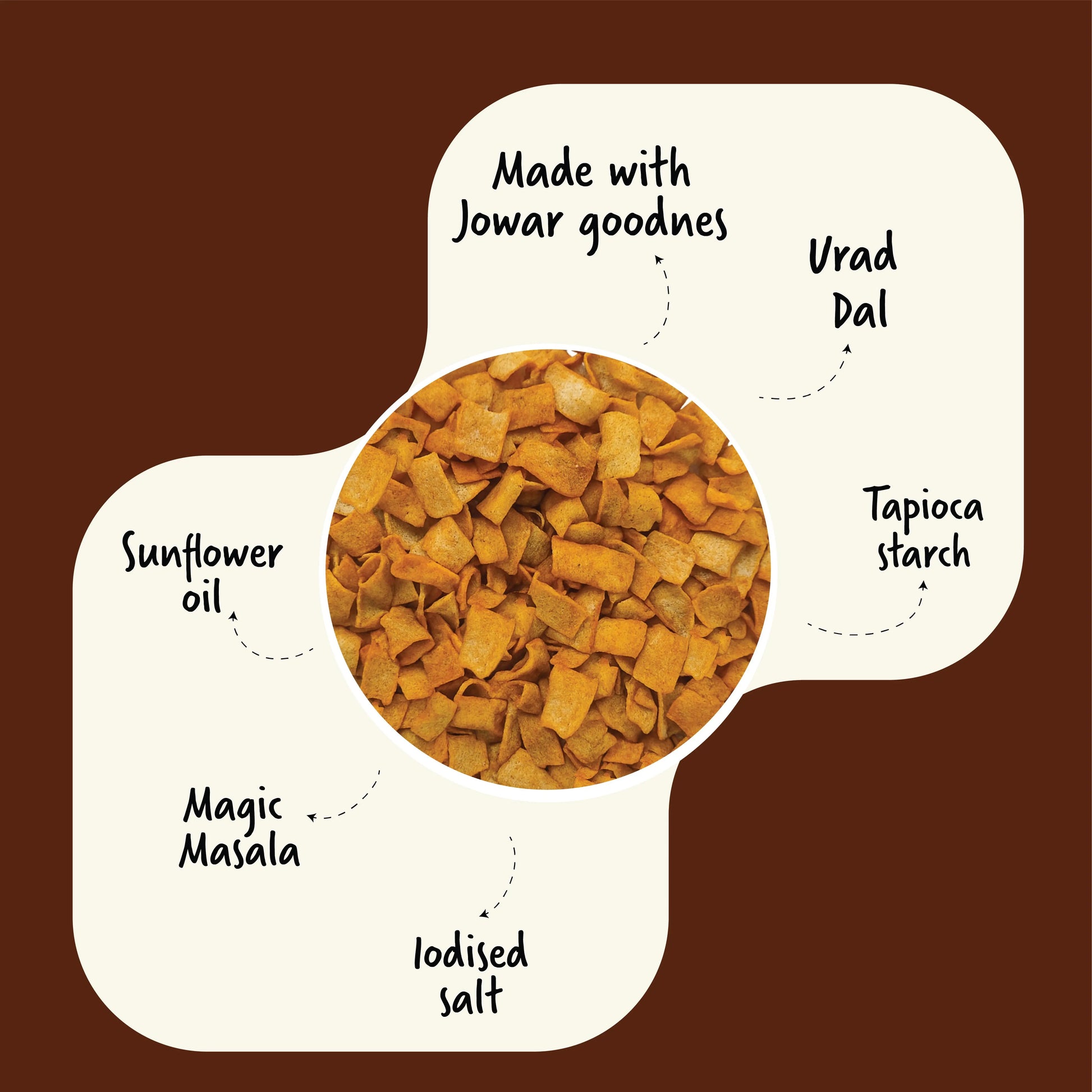 Jowar Chips- Masala l 150g Millets Now