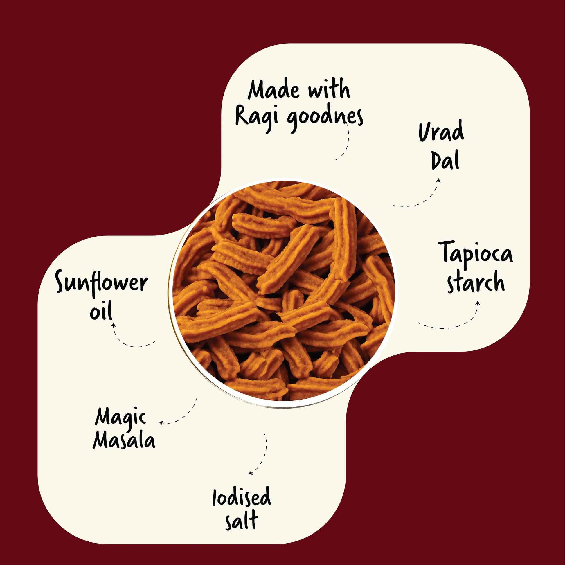 Ragi Sticks- Masala | 150g Millets Now