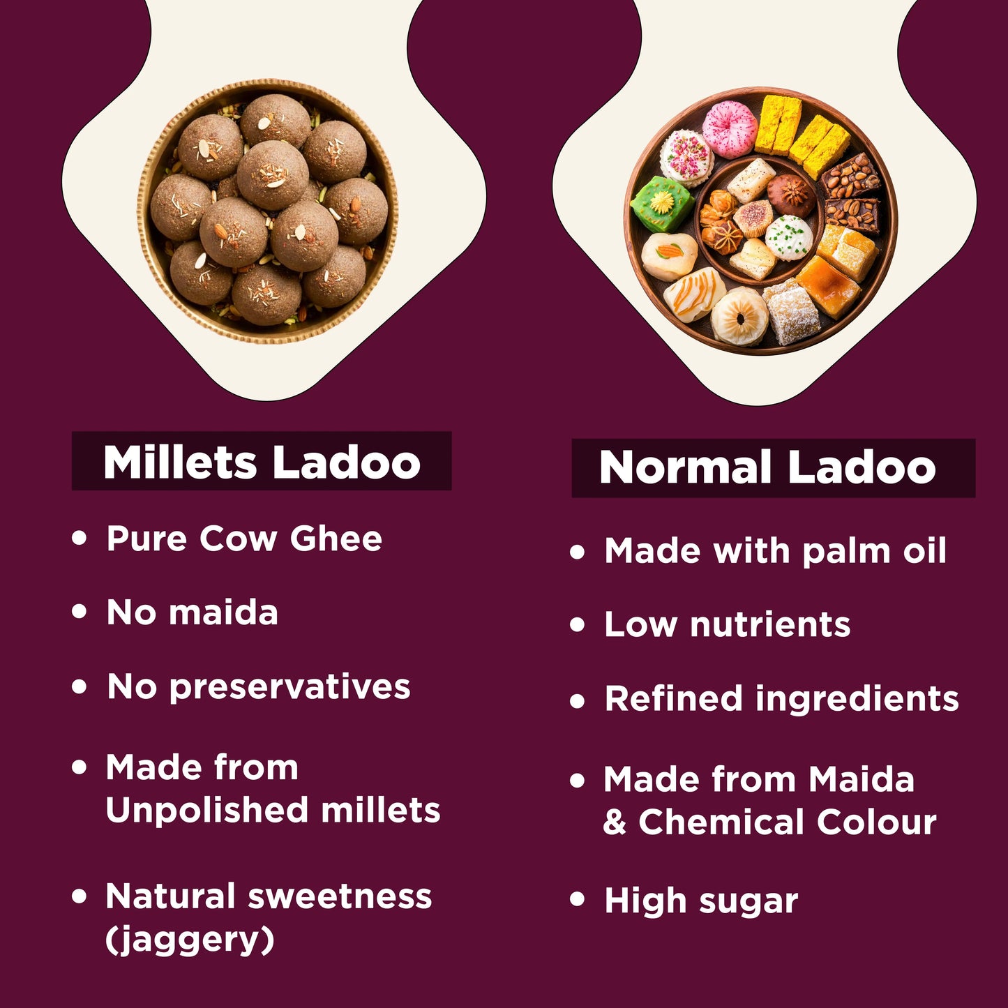 Multi Millet Laddu l 200g Millets Now