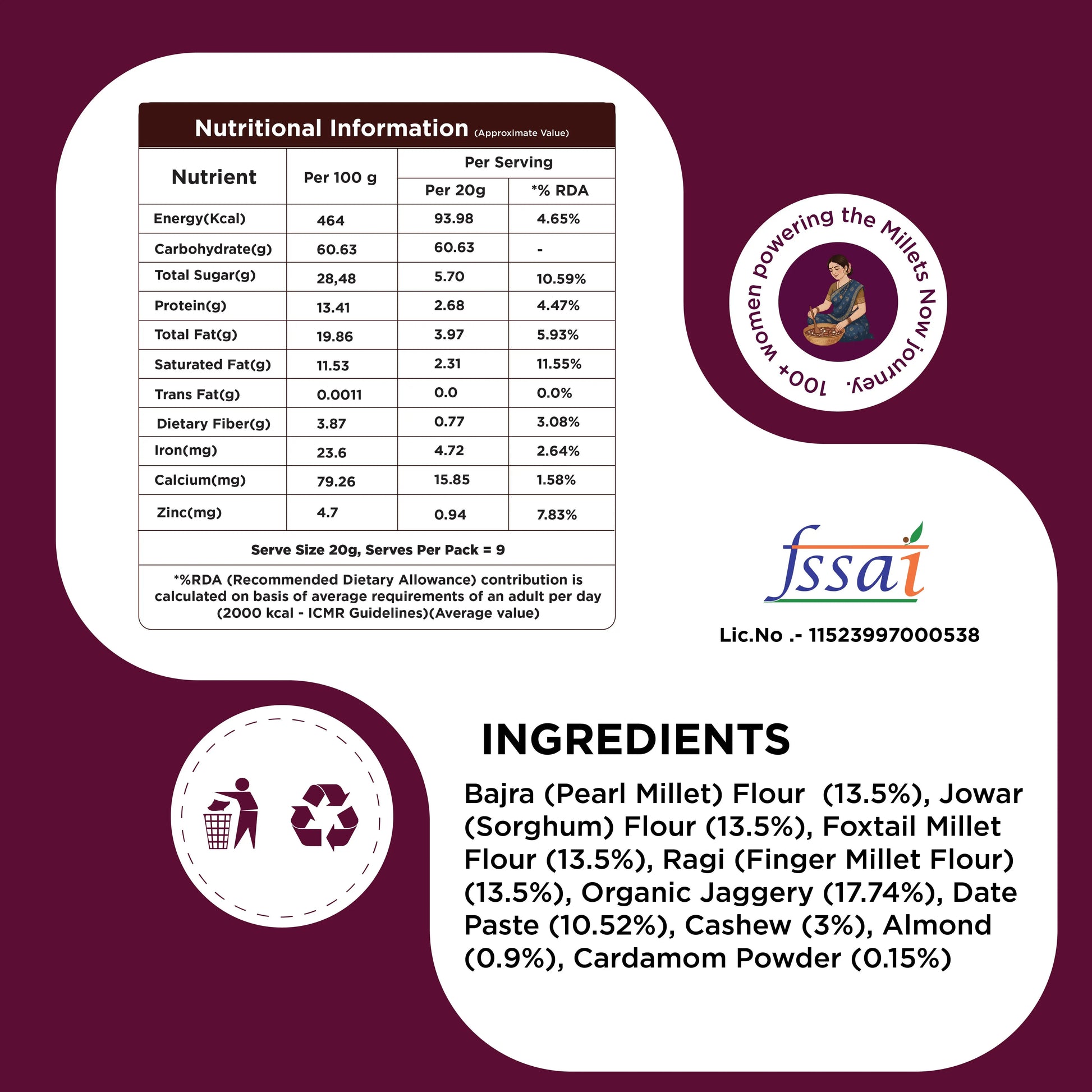 Multi Millet Laddu l 200g Millets Now