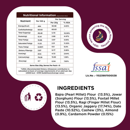 Multi Millet Laddu l 200g Millets Now