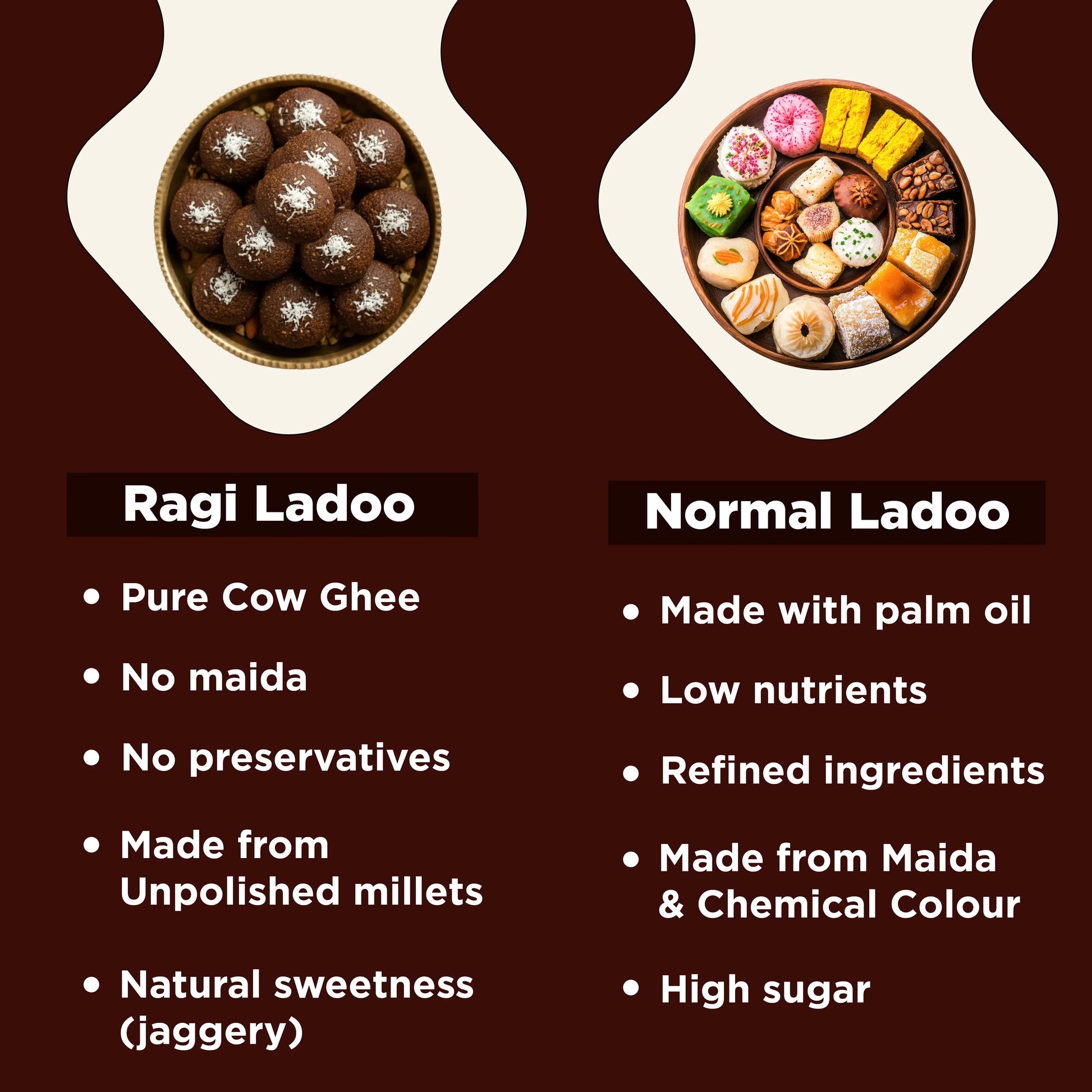 Ragi Laddu with Jaggery & Pure Cow Ghee Millets Now