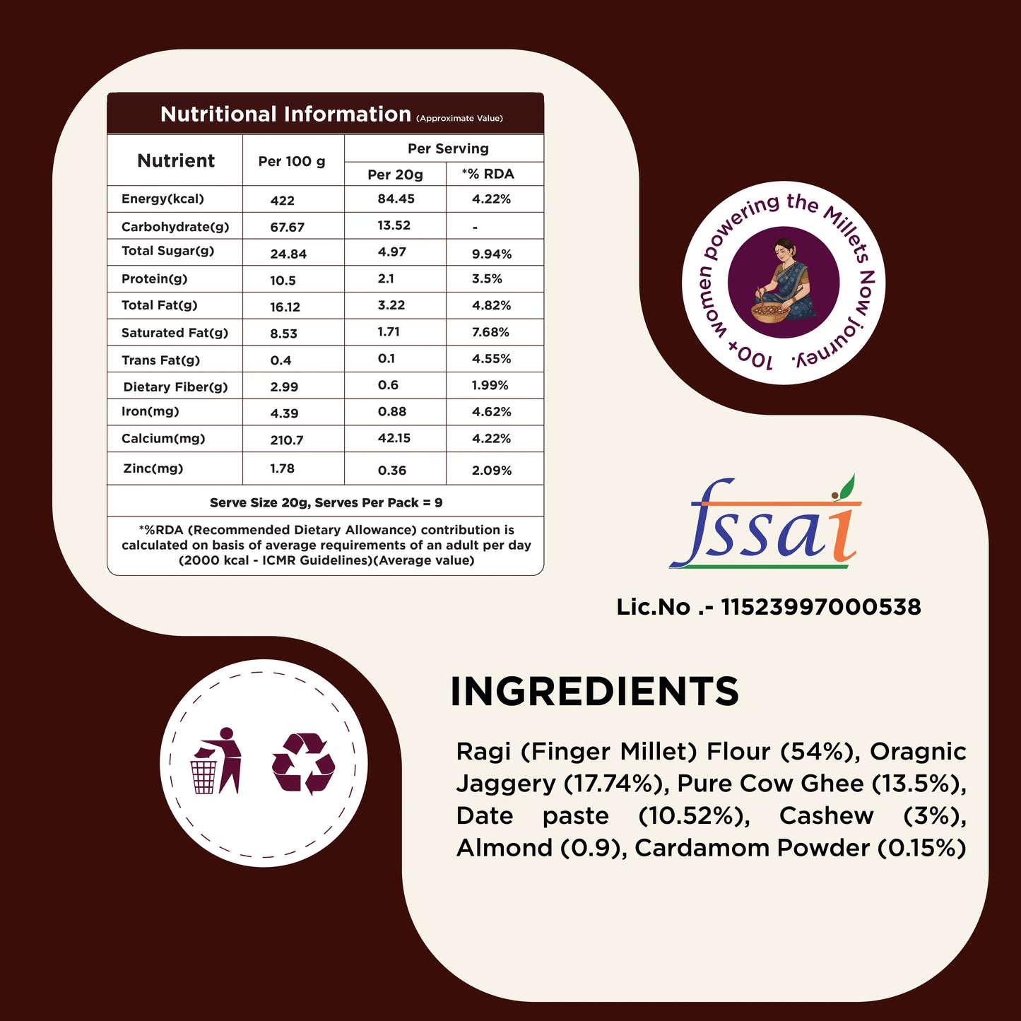 Ragi Laddu with Jaggery & Pure Cow Ghee Millets Now