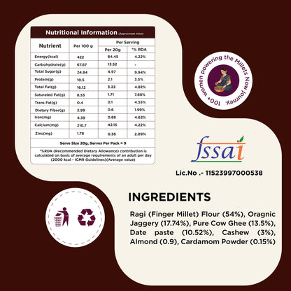 Ragi Laddu with Jaggery & Pure Cow Ghee Millets Now