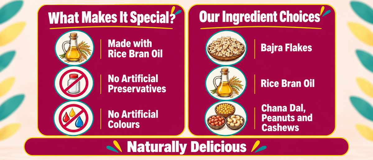 Bajra Chivda — features and ingredients