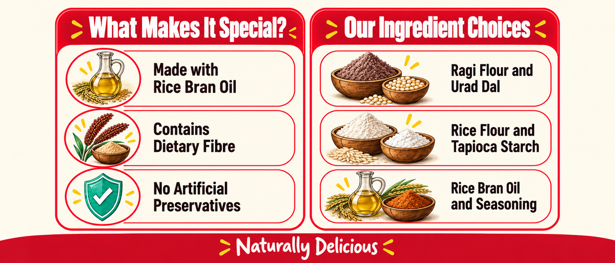 Ragi Sticks — features and ingredients