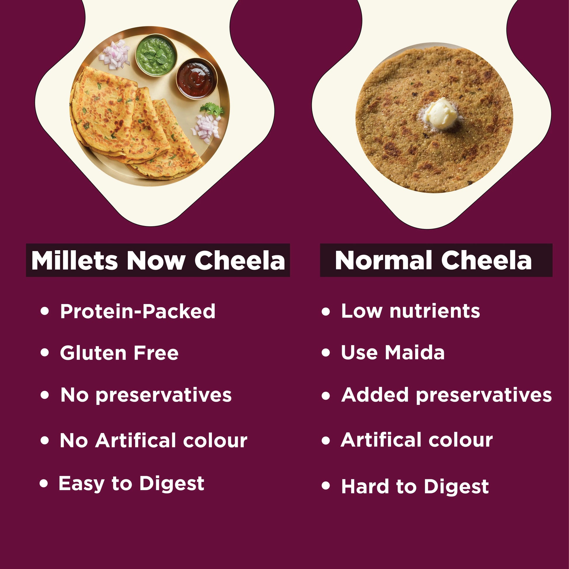 Millet Chilla | Millet Moong Cheela Premix Millets Now