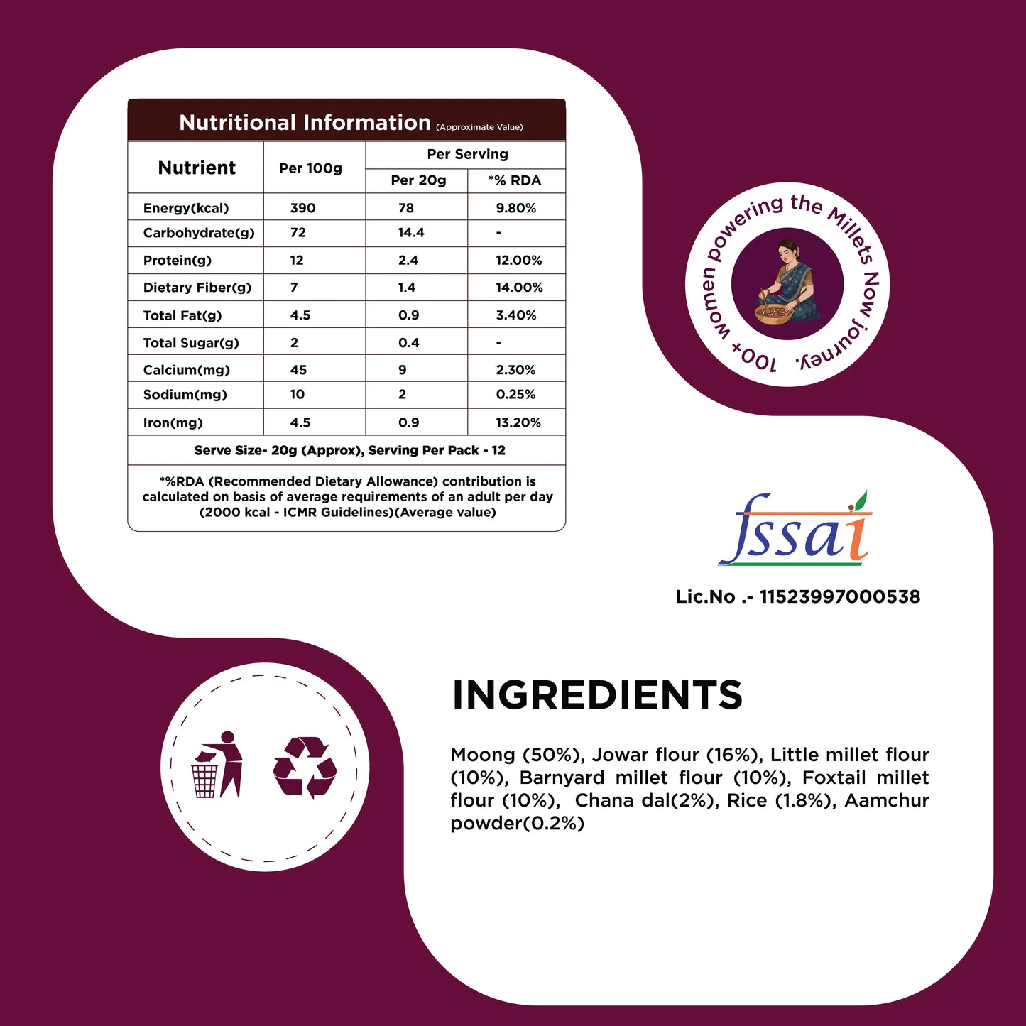 Millet Chilla | Millet Moong Cheela Premix Millets Now